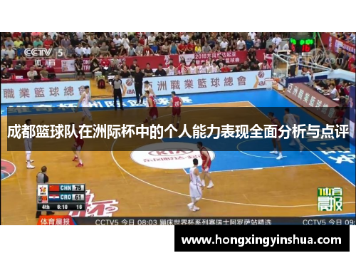 成都篮球队在洲际杯中的个人能力表现全面分析与点评