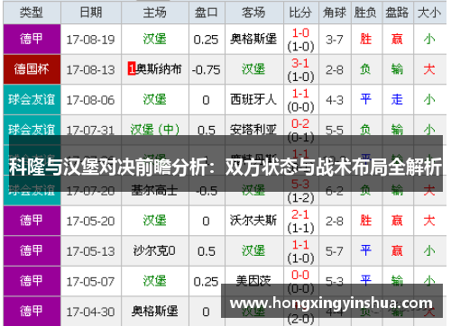 科隆与汉堡对决前瞻分析：双方状态与战术布局全解析